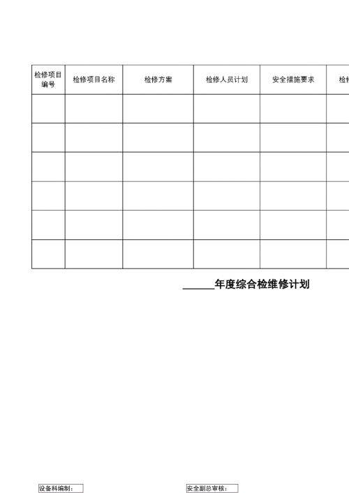 危化企业综合检维修计划.doc