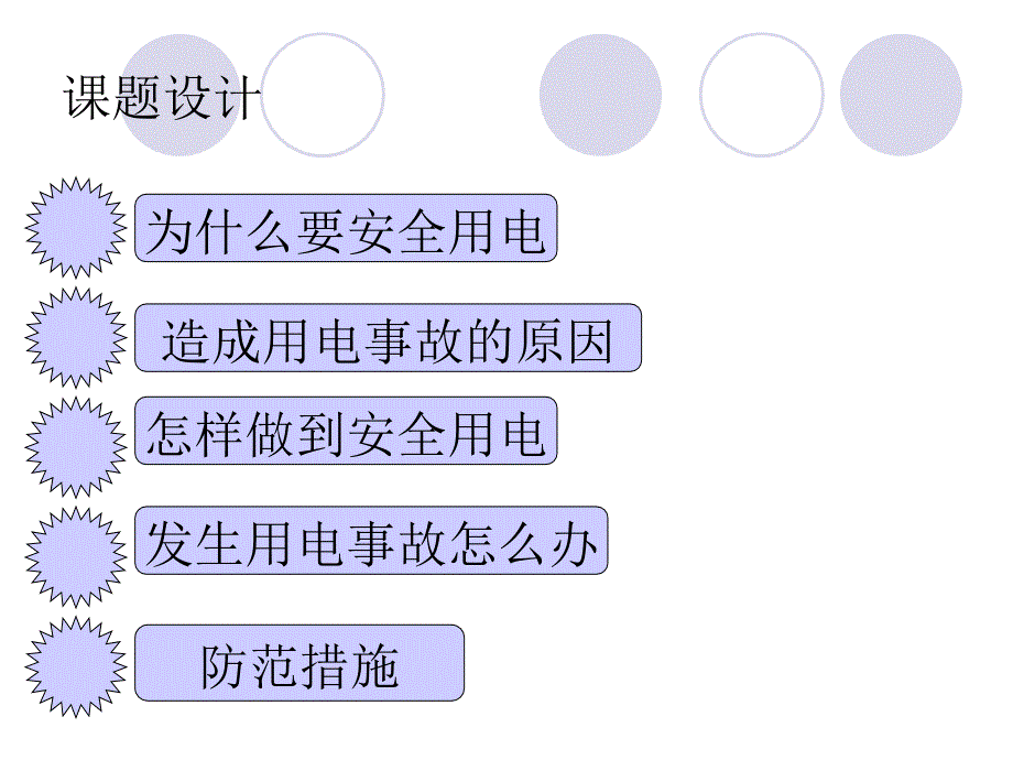 安全用电PPT课件.ppt_第2页