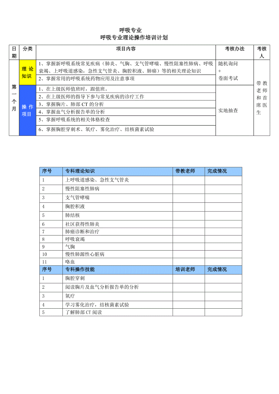 呼吸内科住院医生培训计划.doc_第3页