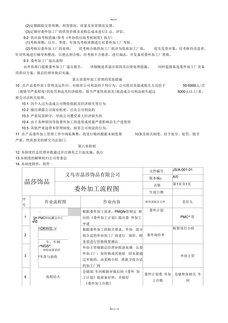 委外加工管理制度流程.docx_第3页