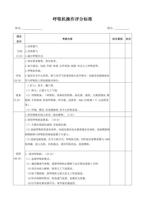 呼吸机操作流程及评分标准.doc
