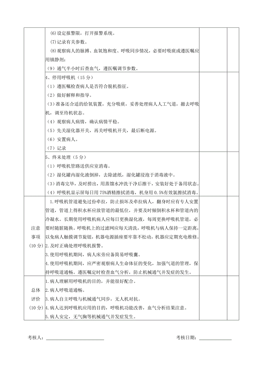 呼吸机操作流程及评分标准.doc_第2页