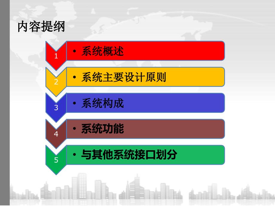 城市轨道交通环境与设备控制系统BAS介绍课件.ppt_第2页