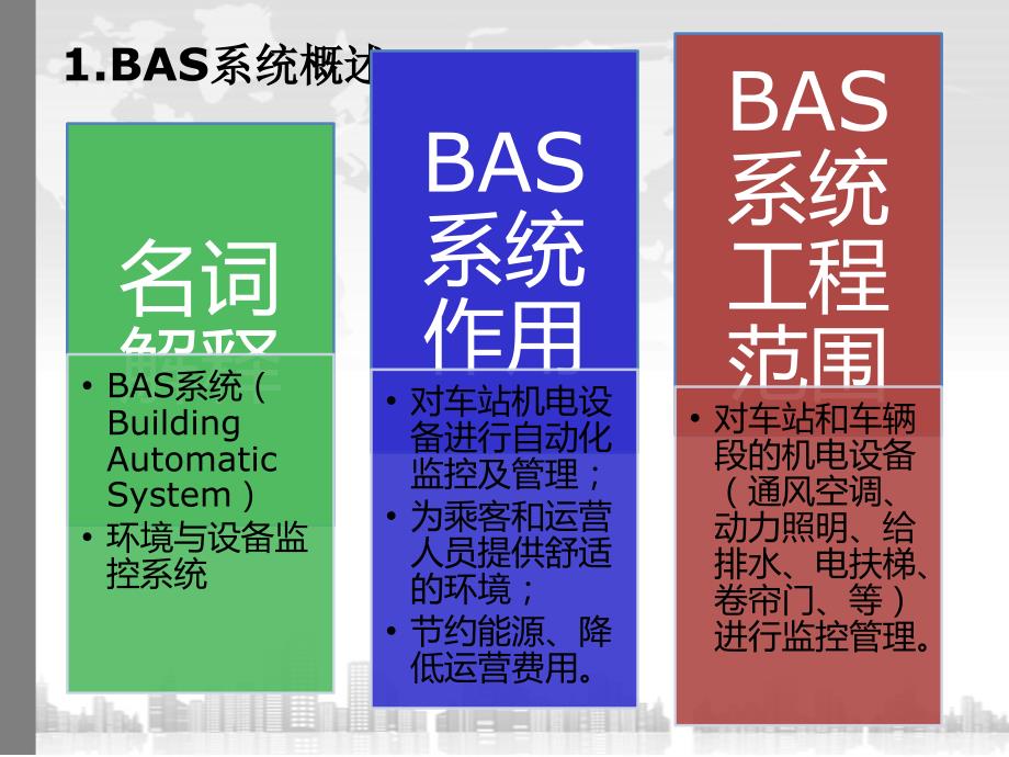 城市轨道交通环境与设备控制系统BAS介绍课件.ppt_第3页