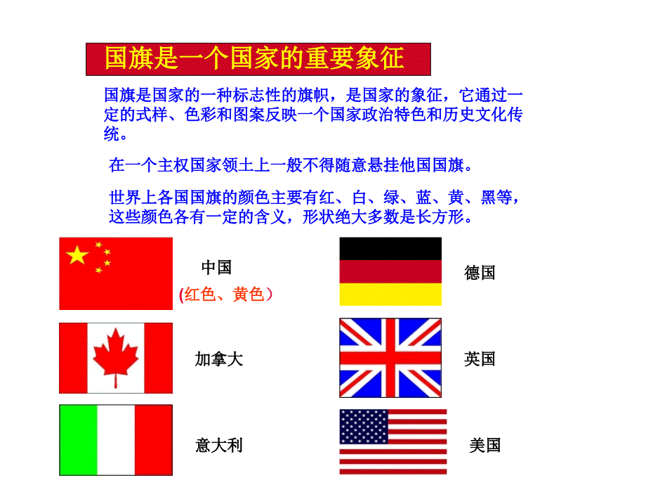 国家的象征国旗国徽国歌首都.ppt_第3页
