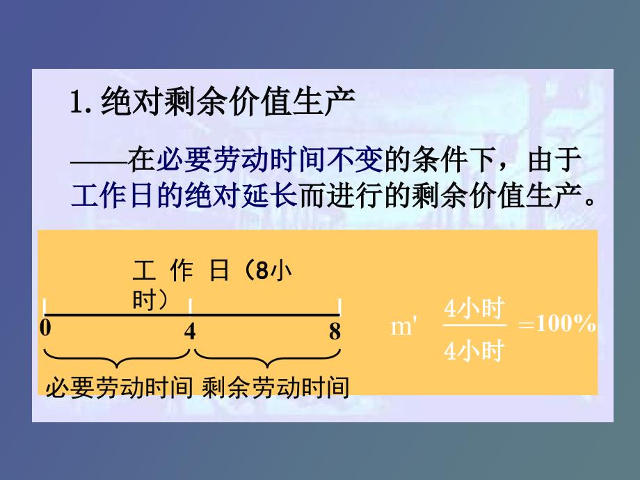 剩余价值理论.ppt_第3页
