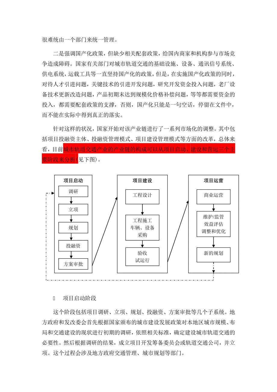 中国城市轨道交通产业链分析.doc_第2页