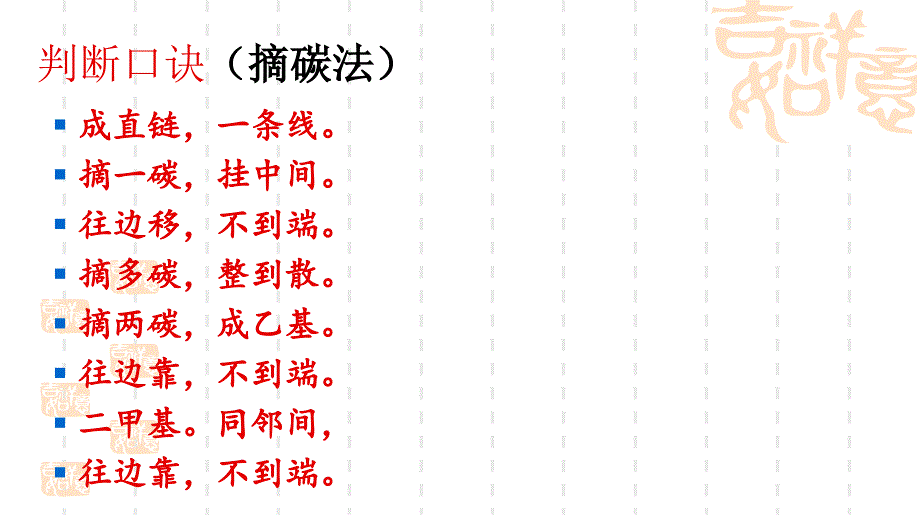 同分异构体的书写及数目的判断ppt课件.pptx_第2页