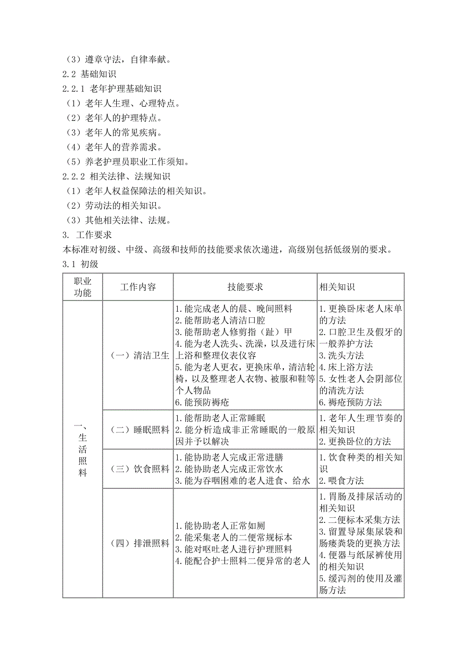 养老护理员国家职业标准.doc_第3页