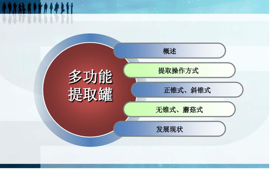 多功能提取罐PPT课件.ppt_第2页