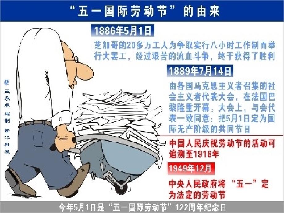 劳动创造美主题班会课件.ppt_第2页