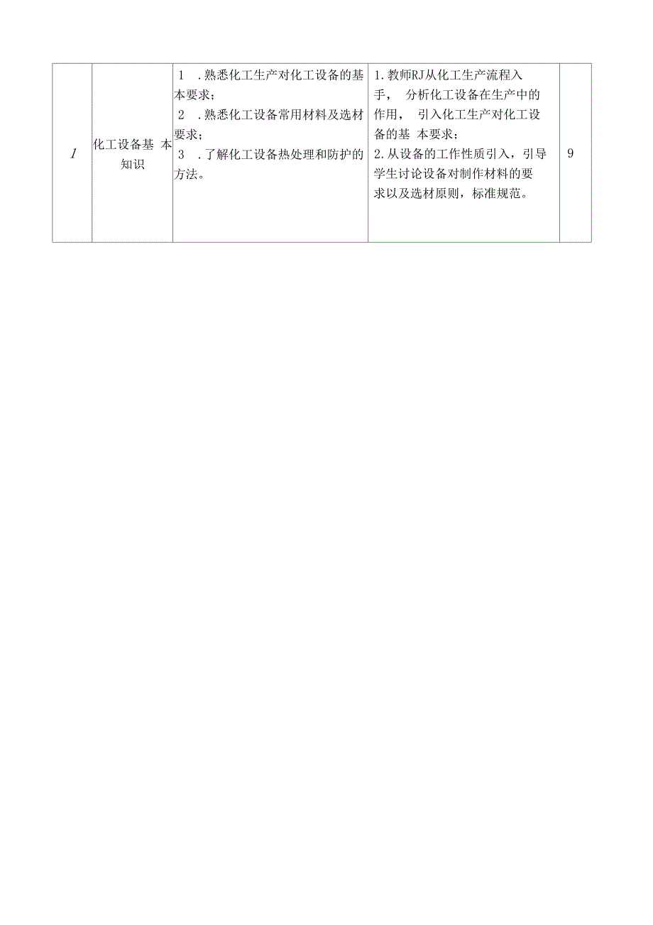 化工设备与机械课程标准最新修订版.docx_第3页