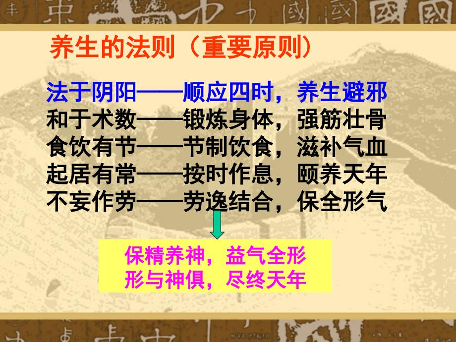 中医四时养生PPT课件.ppt_第3页