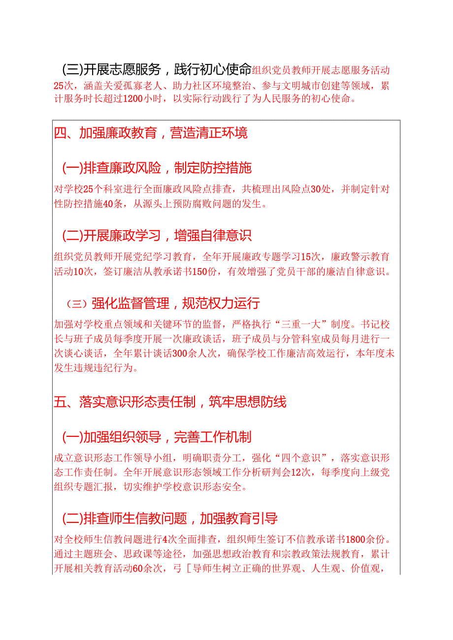 2025 学校党建工作总结（模板）.docx_第3页