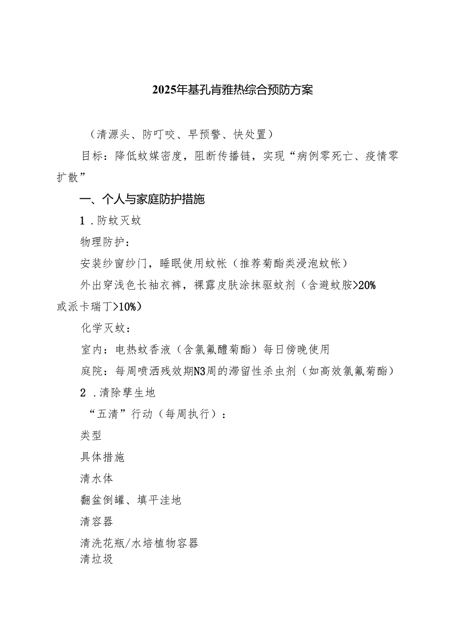 2025年基孔肯雅热综合预防方案（精选例文）.docx_第1页