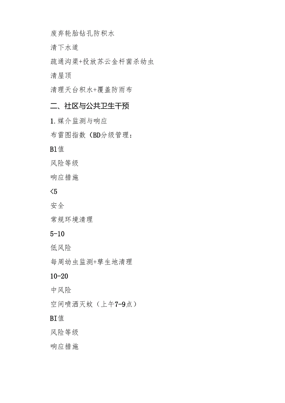 2025年基孔肯雅热综合预防方案（精选例文）.docx_第2页