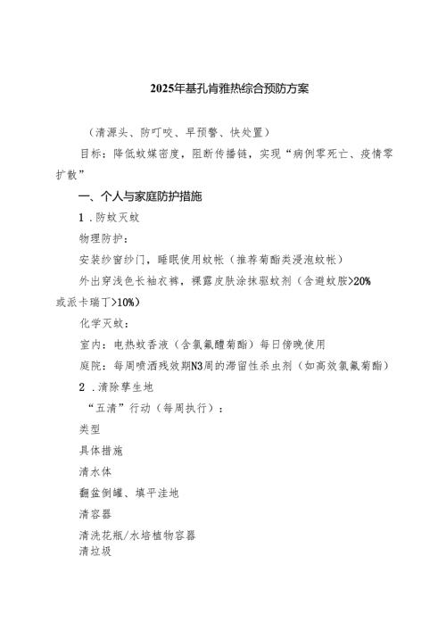 2025年基孔肯雅热综合预防方案（精选例文）.docx