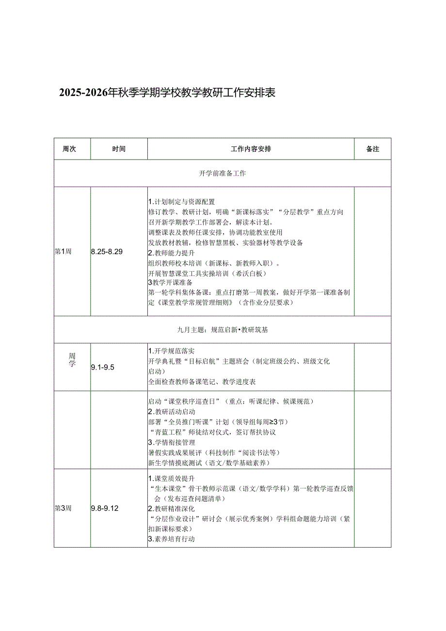 2025-2026年秋季学期学校教学教研工作安排表.docx_第1页