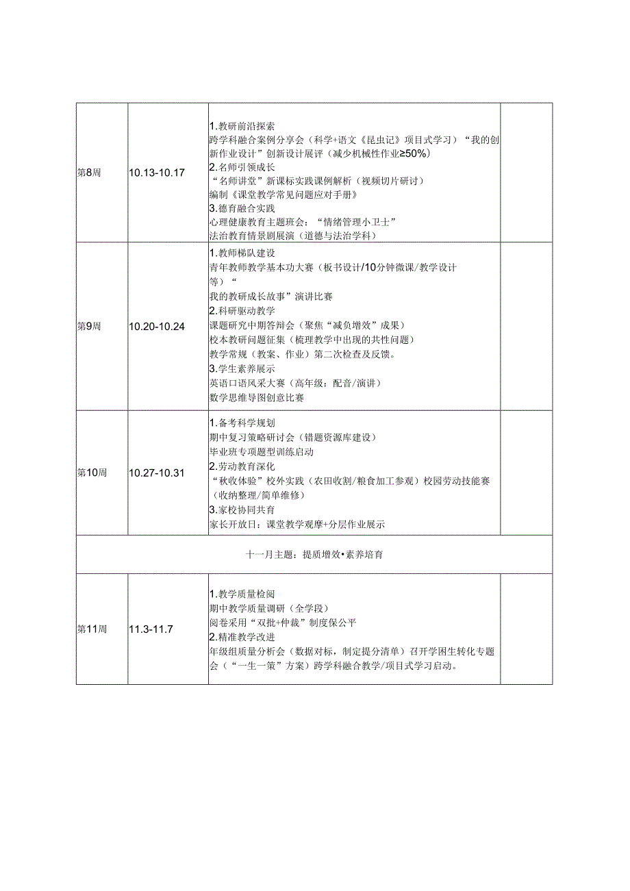 2025-2026年秋季学期学校教学教研工作安排表.docx_第3页
