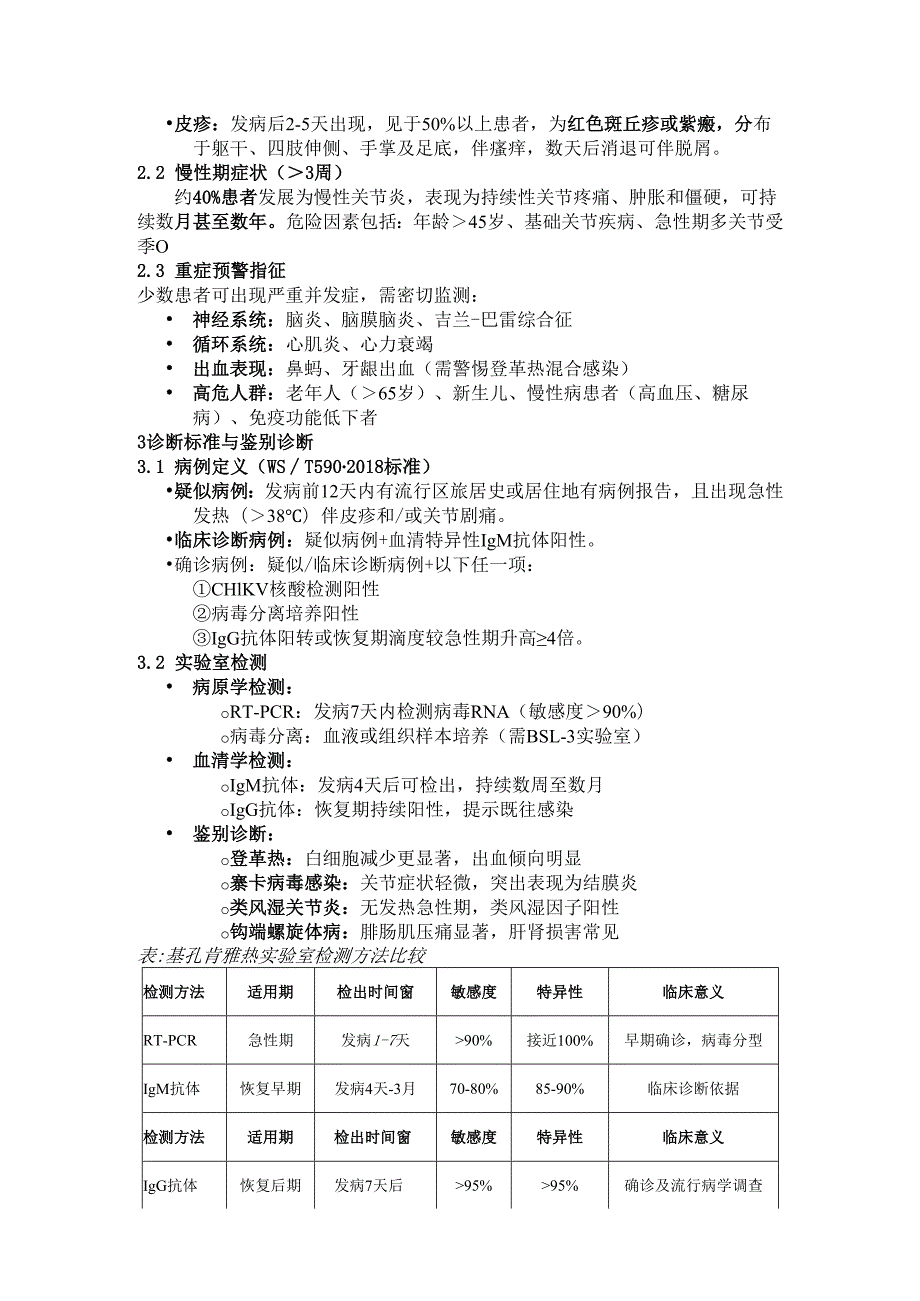 2025年基孔肯雅热诊疗与防控综合方案.docx_第2页