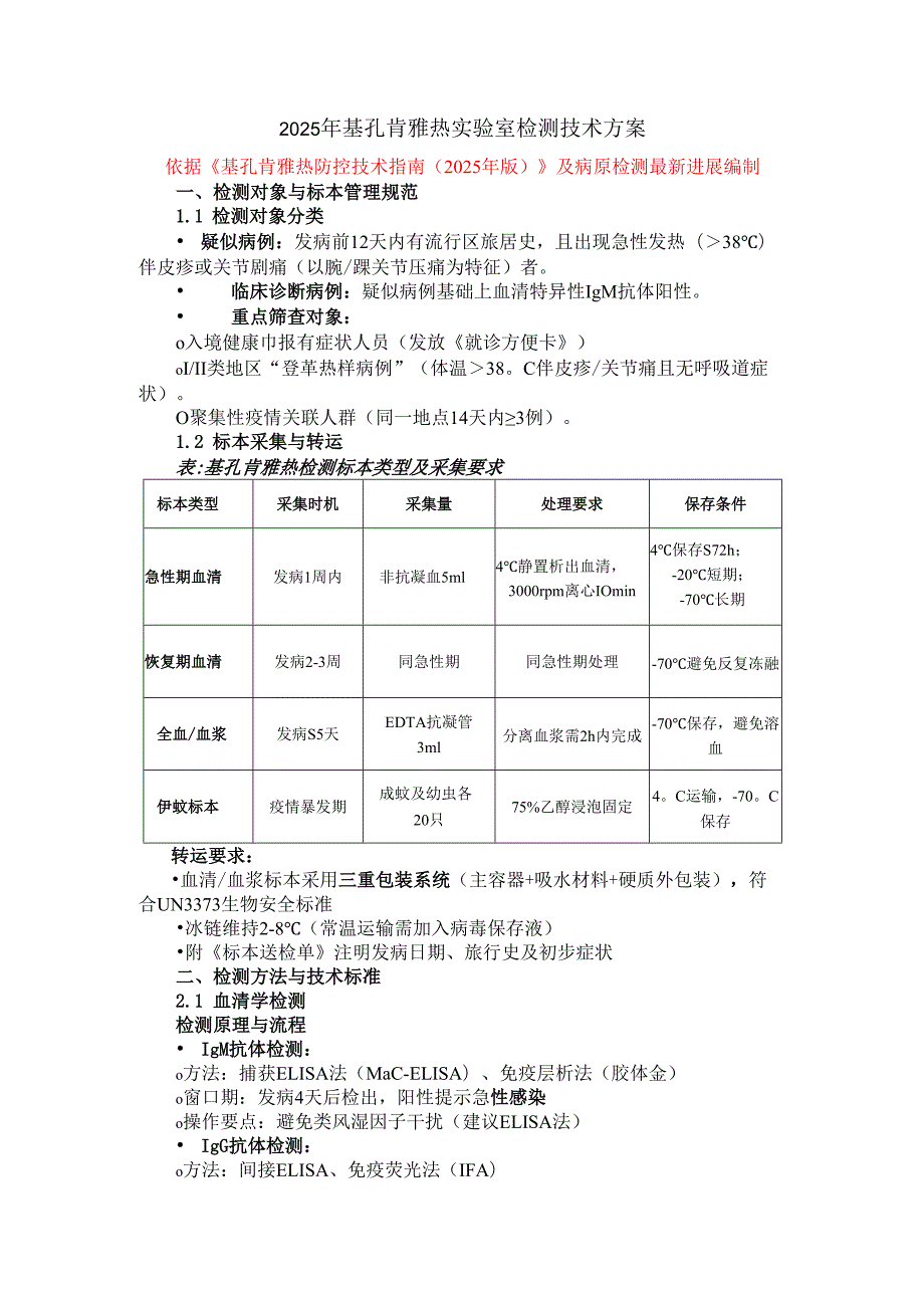 2025年基孔肯雅热实验室检测技术方案.docx_第1页