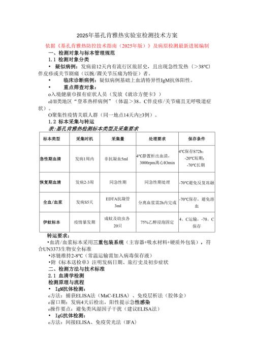 2025年基孔肯雅热实验室检测技术方案.docx