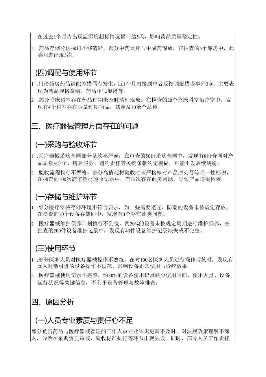 2025年XX医院药品与医疗器械质量管理自查报告.docx_第2页