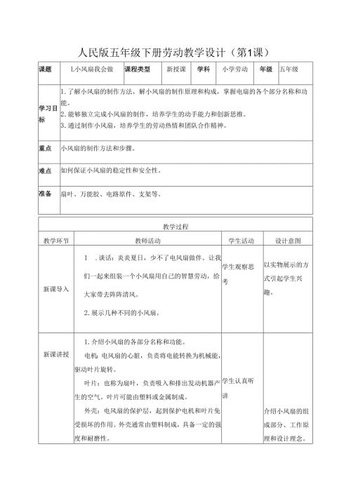 2025-2026学年人民版五年级下册劳动教学设计(第1课)小风扇我会做（教案）.docx