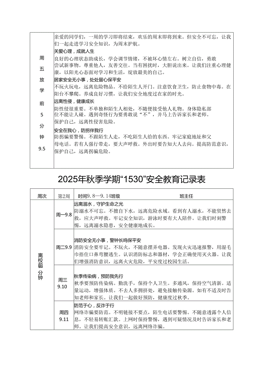 2025-2026年秋季学期“1530”安全教育记录表（全套22周）.docx_第2页