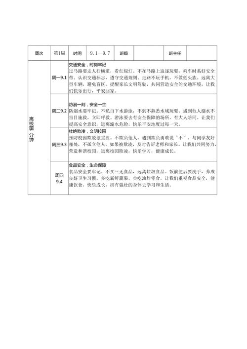 2025-2026年秋季学期“1530”安全教育记录表（全套22周）.docx