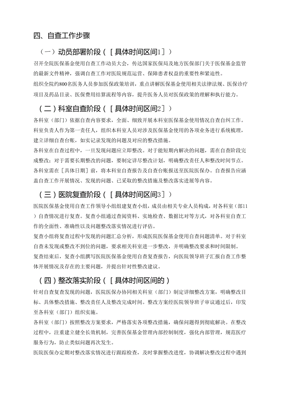 2025 XX医院医保基金使用自查工作方案.docx_第3页