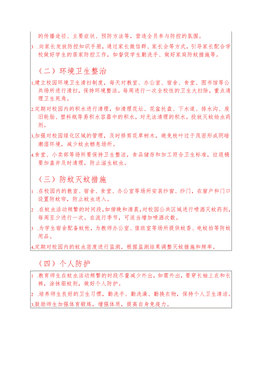 1.中学防登革热、基孔肯雅热预案（模板）.docx_第3页