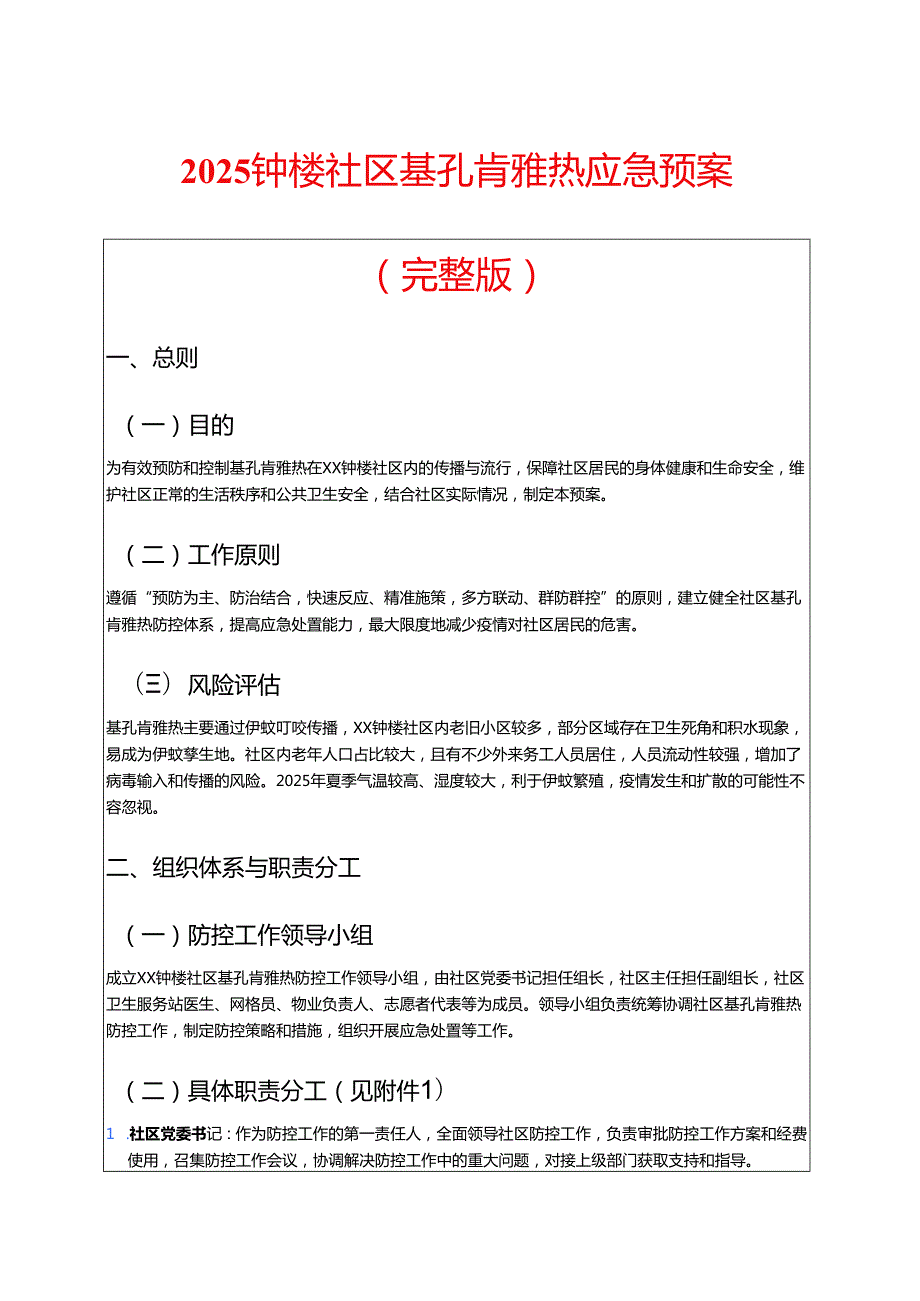 2025社区基孔肯雅热应急预案.docx_第1页
