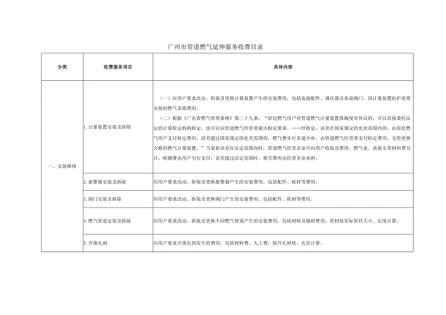 2025《广州市发展改革委关于规范我市管道燃气延伸服务收费项目的通知》全文+【解读】.docx_第3页
