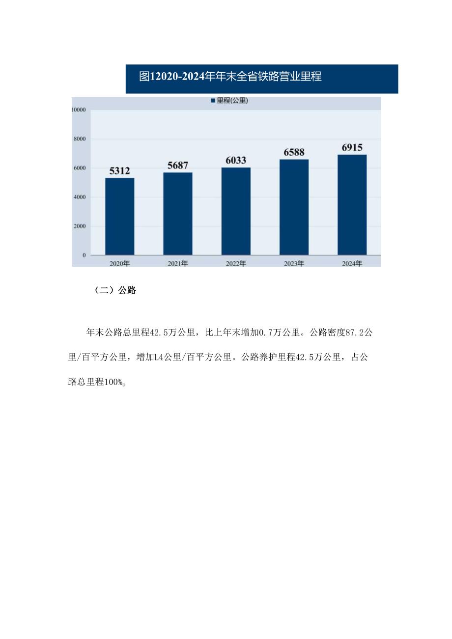 2024年四川省交通运输行业发展统计公报.docx_第2页