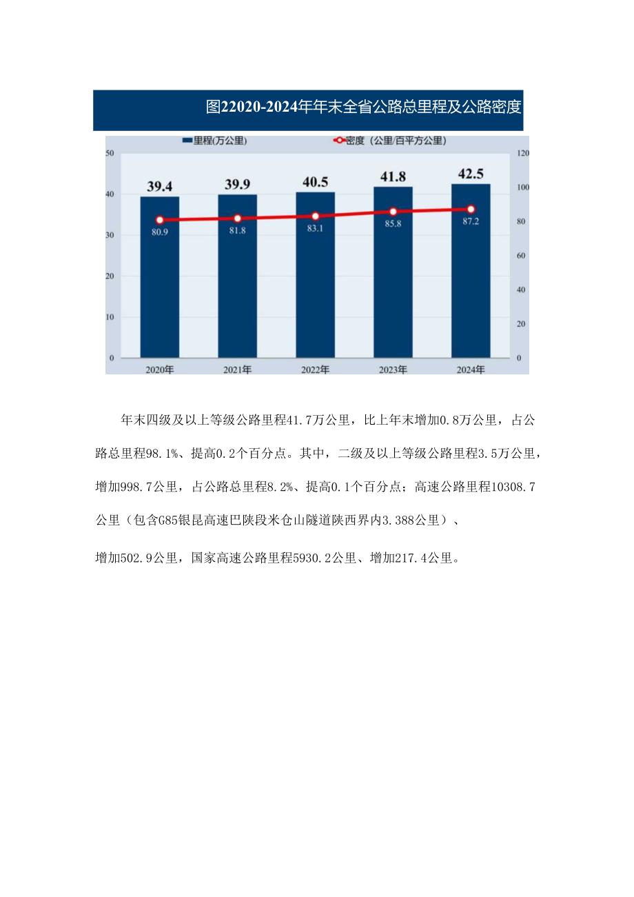 2024年四川省交通运输行业发展统计公报.docx_第3页