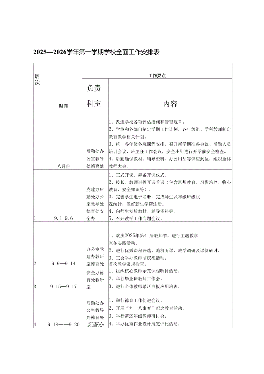 2025—2026学年第一学期学校全面工作安排表+2025-2026年秋季学期学校德育工作安排表.docx_第1页