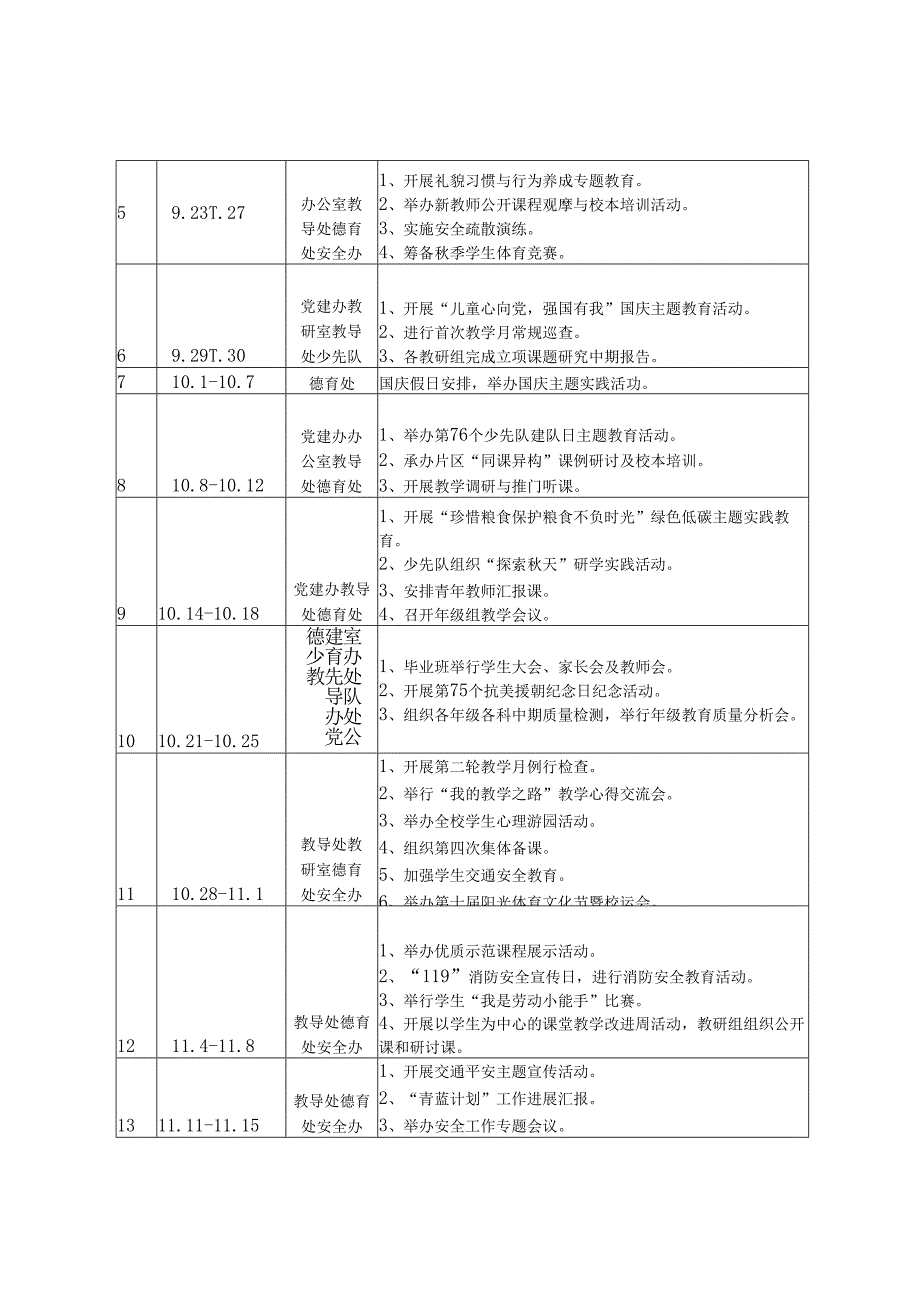 2025—2026学年第一学期学校全面工作安排表+2025-2026年秋季学期学校德育工作安排表.docx_第2页