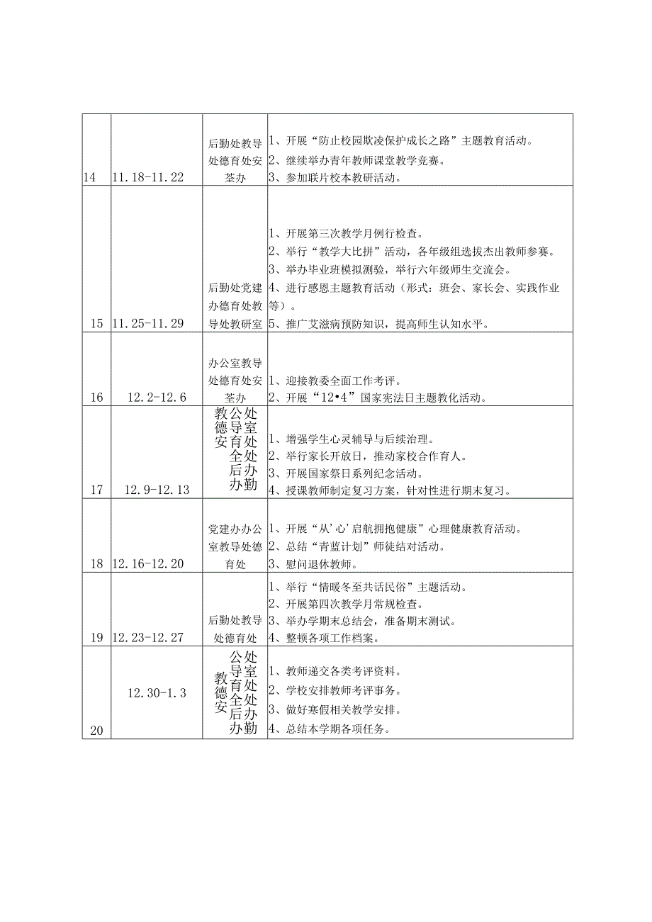 2025—2026学年第一学期学校全面工作安排表+2025-2026年秋季学期学校德育工作安排表.docx_第3页