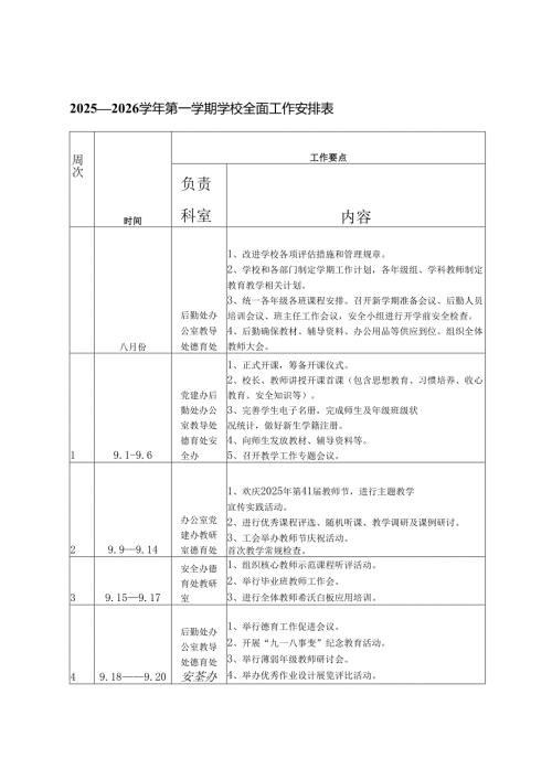2025—2026学年第一学期学校全面工作安排表+2025-2026年秋季学期学校德育工作安排表.docx