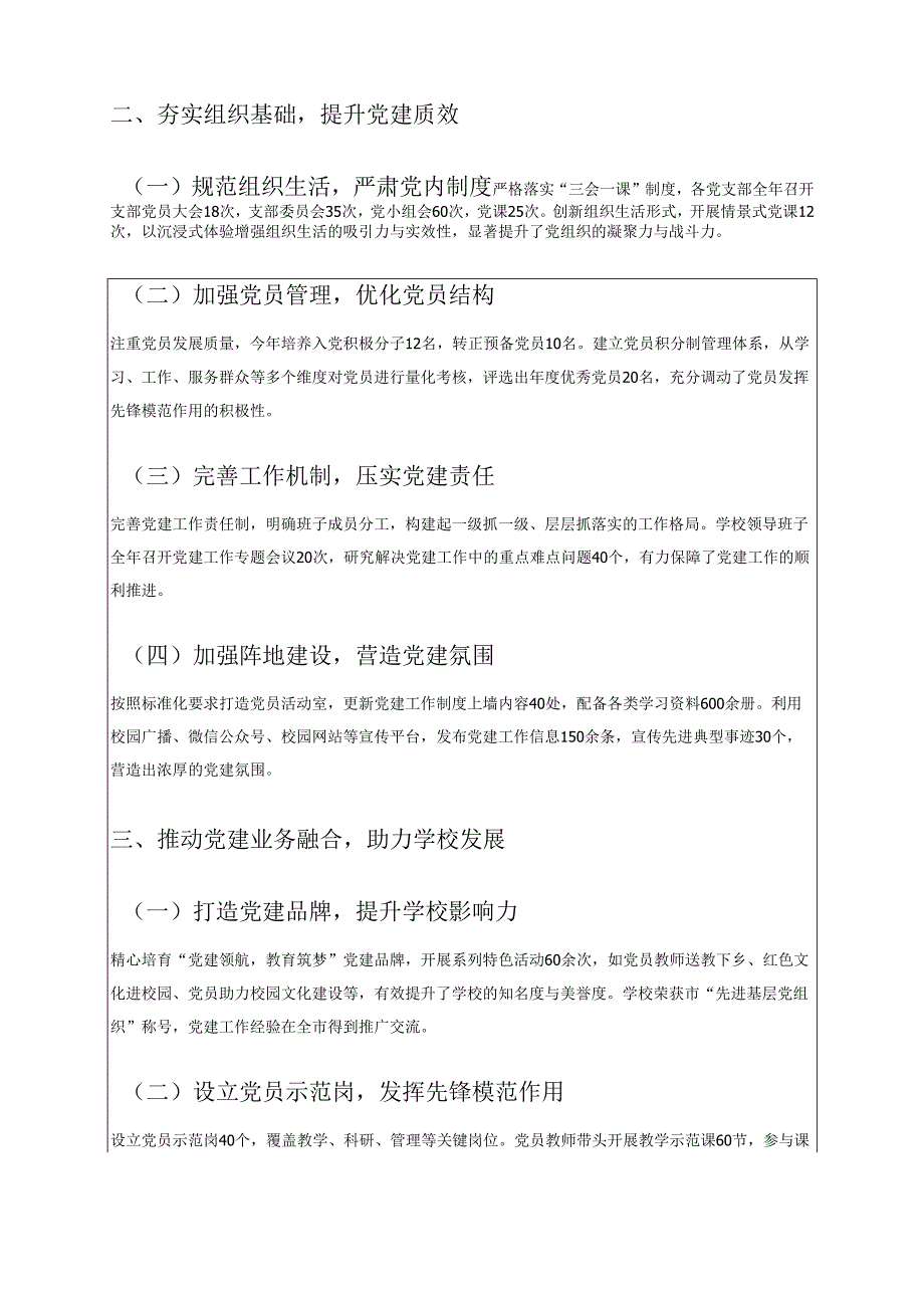 2025学校党建工作总结报告（最新版）.docx_第2页