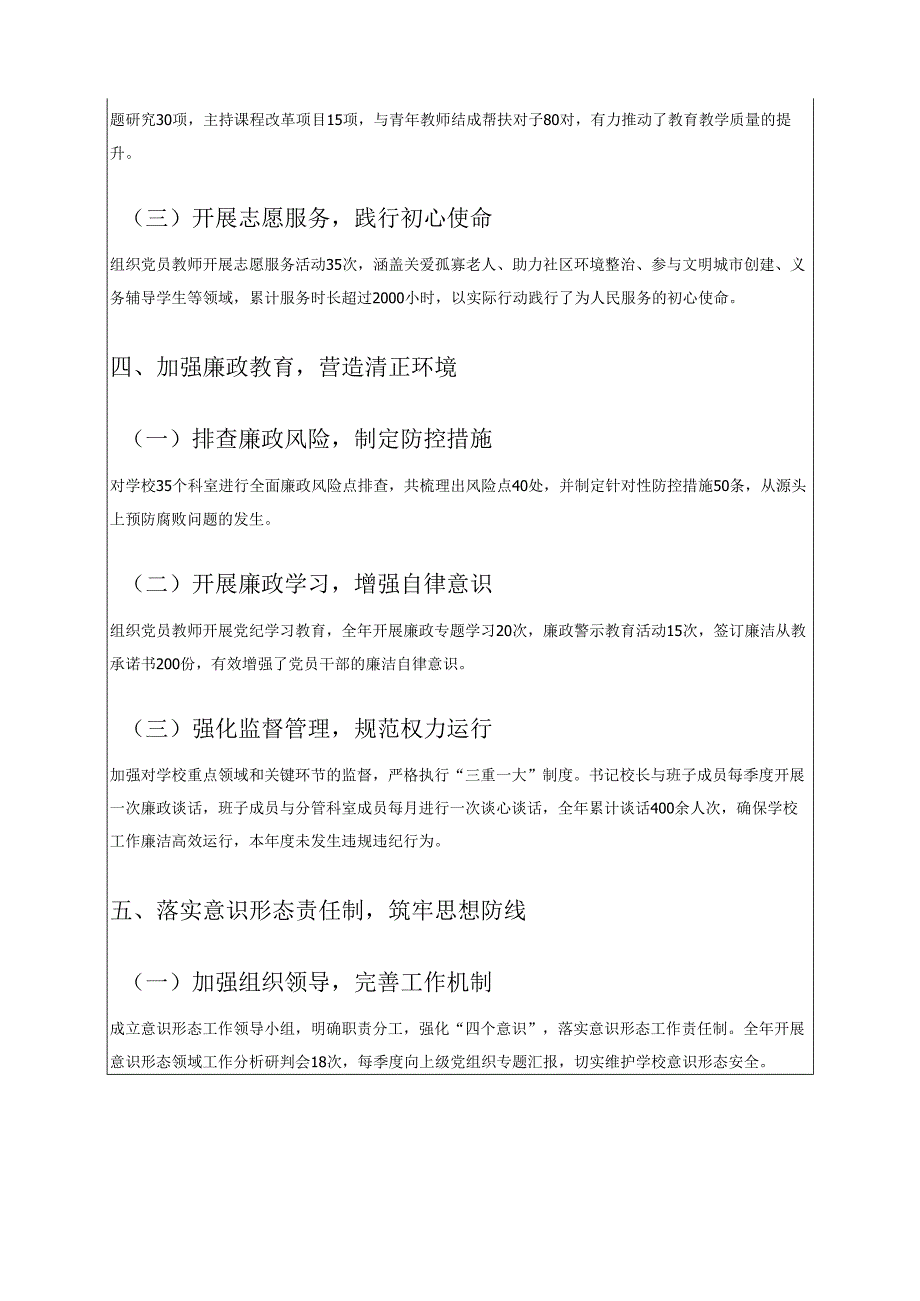 2025学校党建工作总结报告（最新版）.docx_第3页