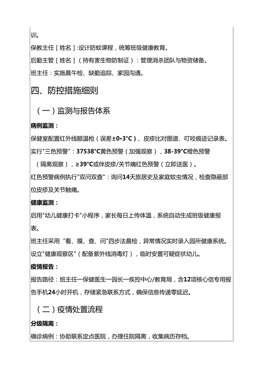 2025幼儿园基孔肯雅热防控工作方案（模板）.docx_第2页