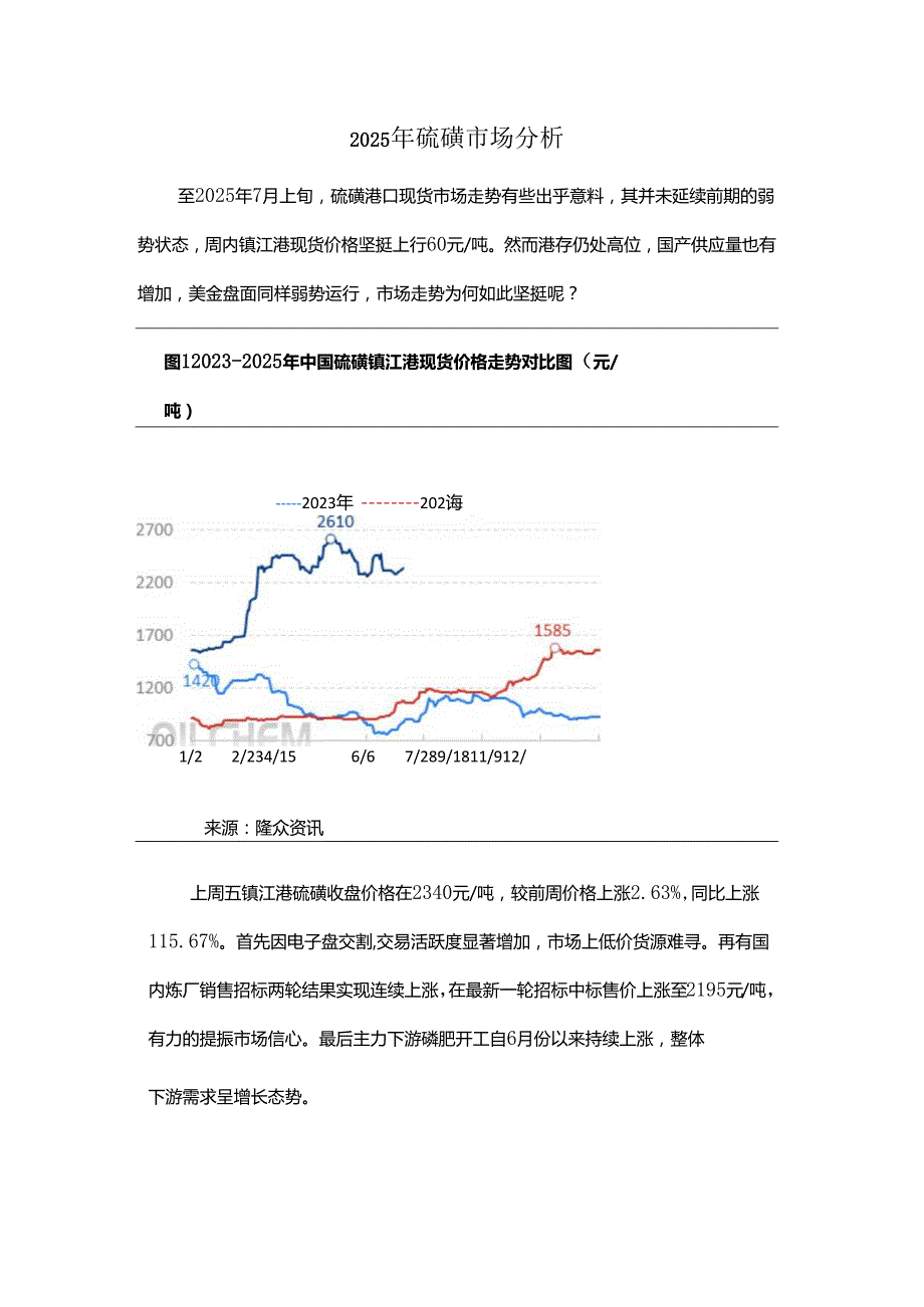 2025年硫磺市场分析.docx_第1页