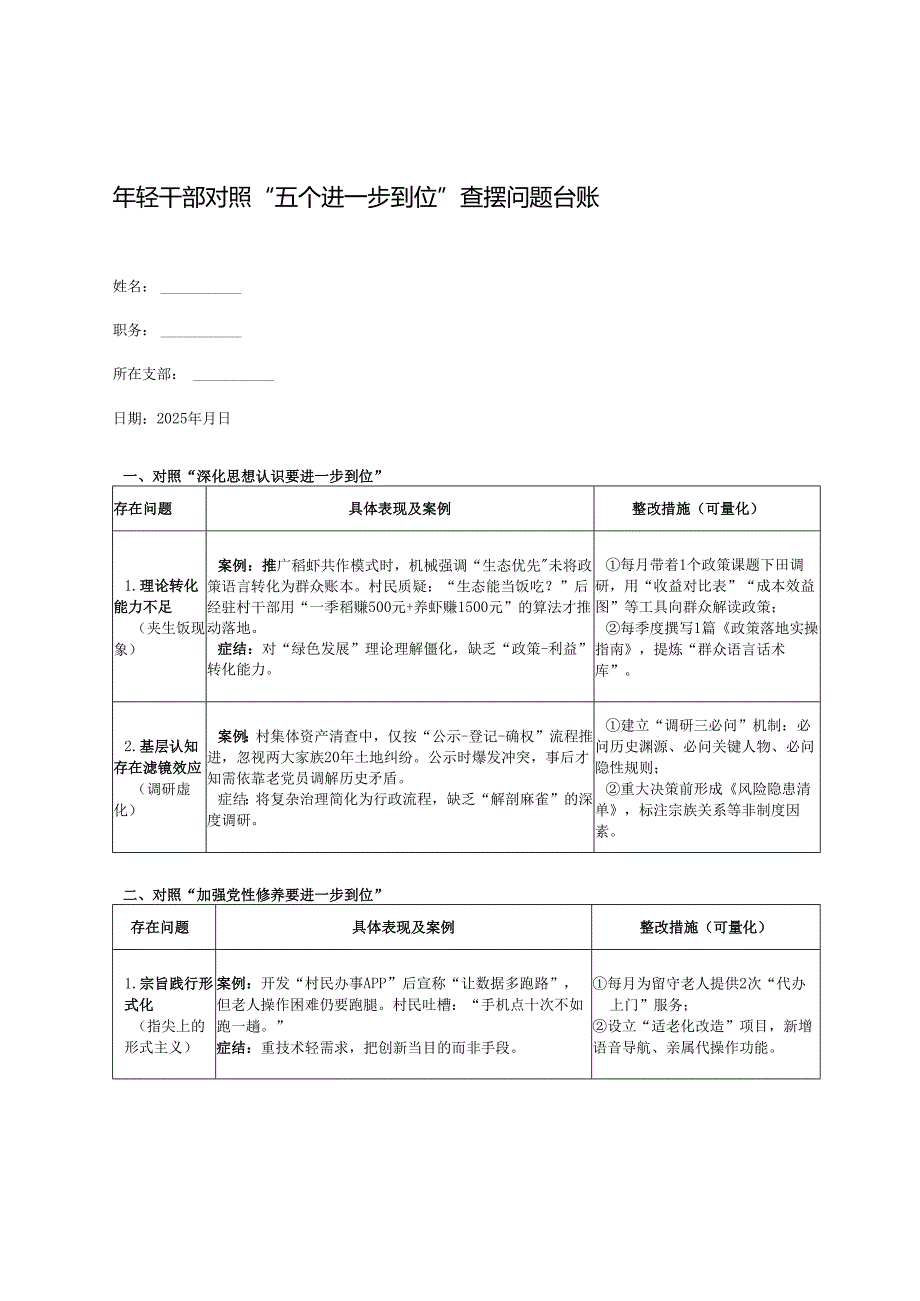 2025年年轻干部对照“从严监督执纪要进一步到位”等五个进一步到位”查摆问题台账.docx_第1页