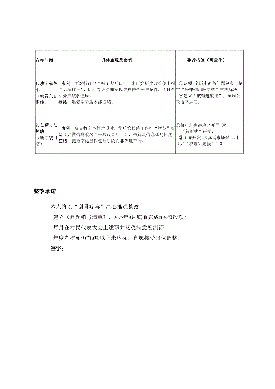 2025年年轻干部对照“从严监督执纪要进一步到位”等五个进一步到位”查摆问题台账.docx_第3页