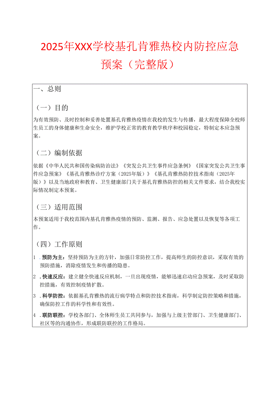 2025年XXX学校基孔肯雅热校内防控应急预案（完整版）.docx_第1页