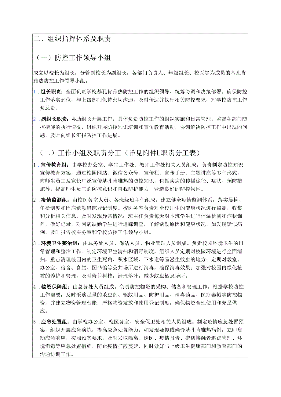 2025年XXX学校基孔肯雅热校内防控应急预案（完整版）.docx_第2页