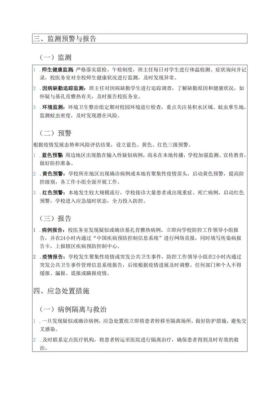 2025年XXX学校基孔肯雅热校内防控应急预案（完整版）.docx_第3页
