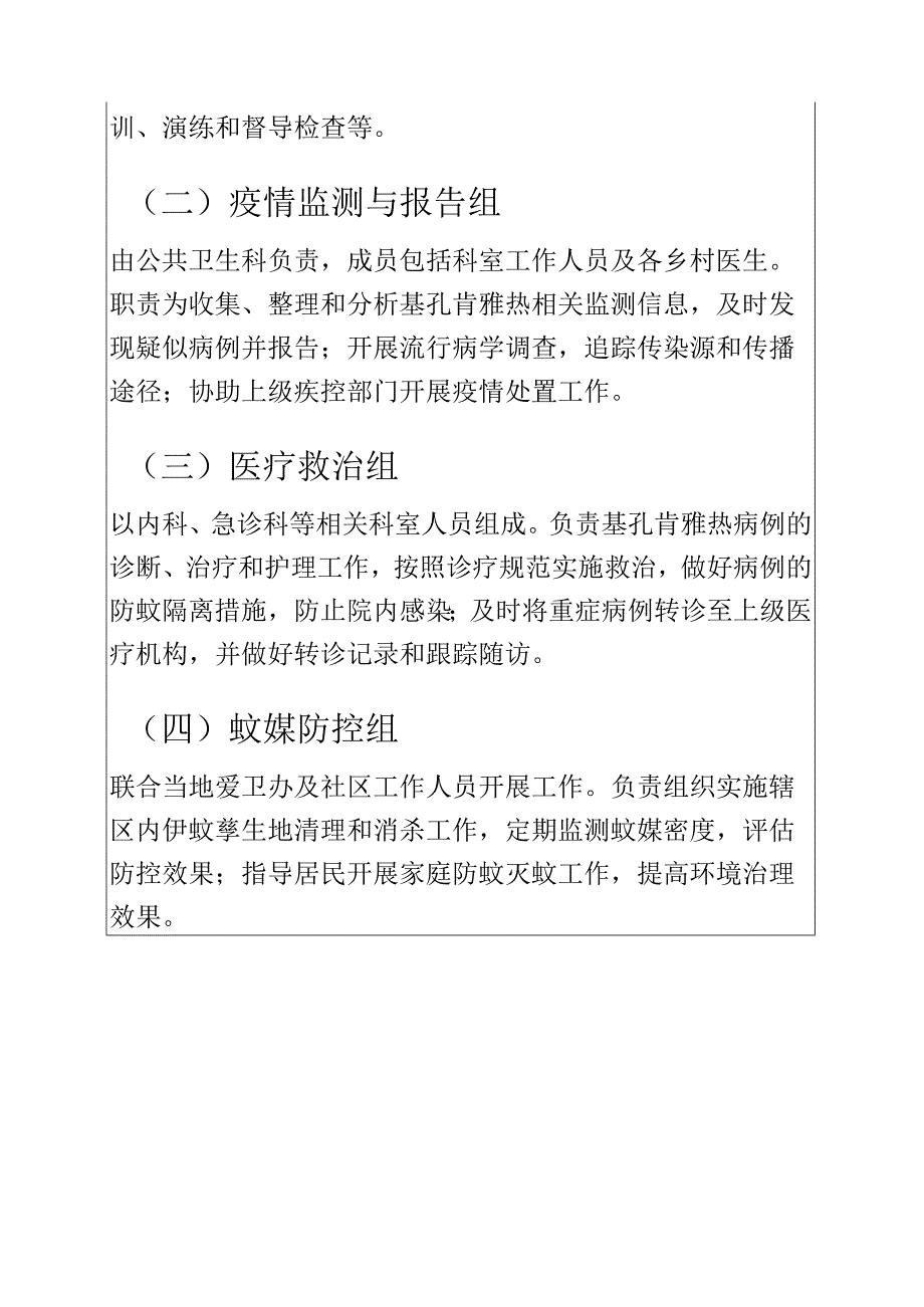 2025 年医院卫生院基孔肯雅热防控工作方案（模板）.docx_第2页